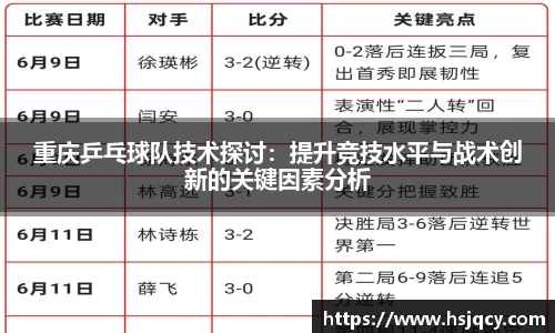 重庆乒乓球队技术探讨：提升竞技水平与战术创新的关键因素分析
