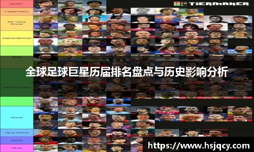 全球足球巨星历届排名盘点与历史影响分析